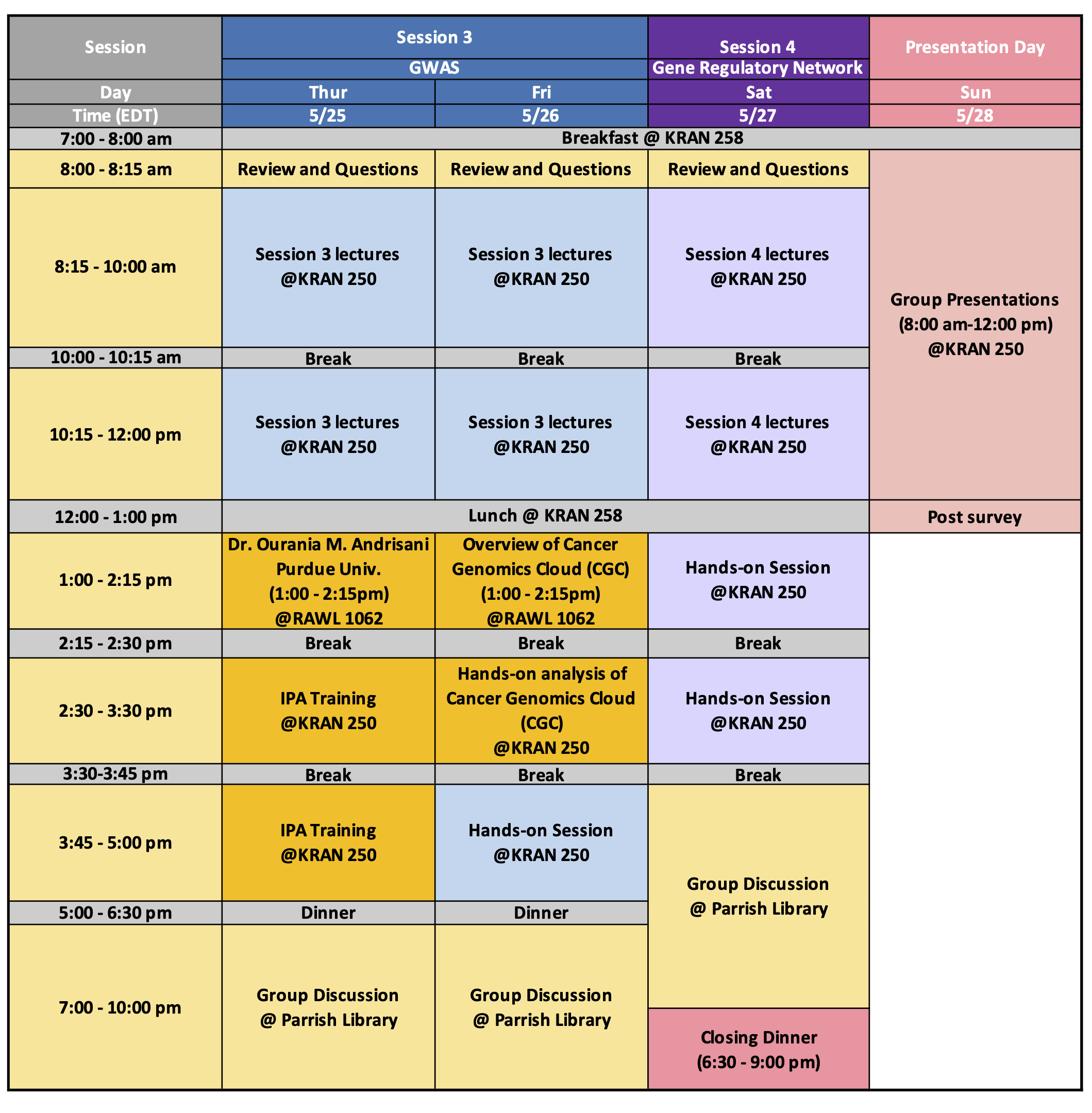 Course schedule2023 Summer Big Data Training for Cancer Research